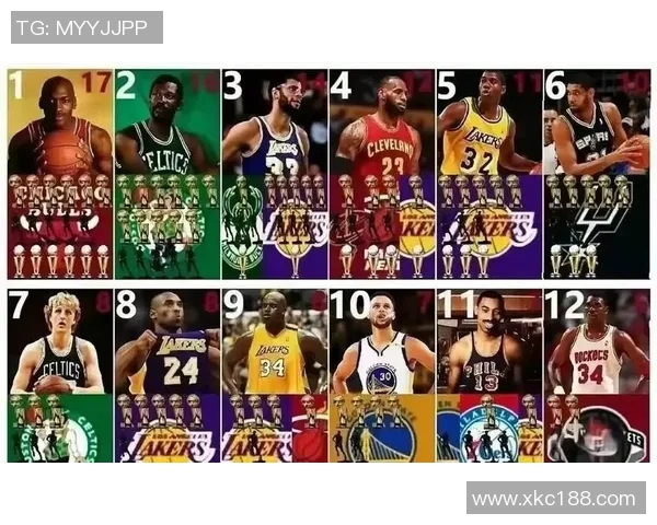 詹姆斯与库里的巅峰对决:谁才是NBA历史最佳球员的真正继承者 詹姆斯与库里的巅峰对决:谁才是NBA历史最佳球员的真正继承者