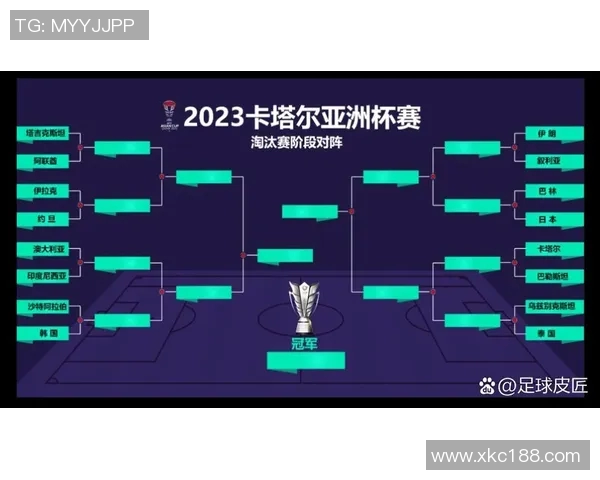 U23亚洲杯精彩对决卡塔尔与韩国争夺晋级名额 U23亚洲杯精彩对决卡塔尔与韩国争夺晋级名额