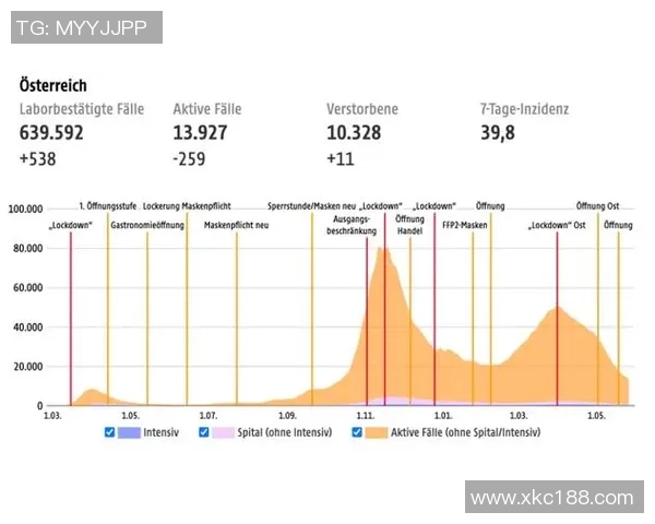 奥地利与德国比赛因故延迟球迷期待新时间安排 奥地利与德国比赛因故延迟球迷期待新时间安排