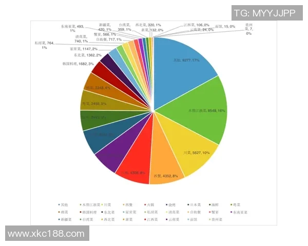 迪赫弗与凡亚的精彩对决分析及赛后点评 迪赫弗与凡亚的精彩对决分析及赛后点评