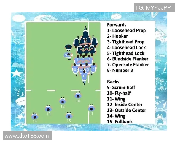 深入解析橄榄球比赛规则及其对比赛策略的影响与应用