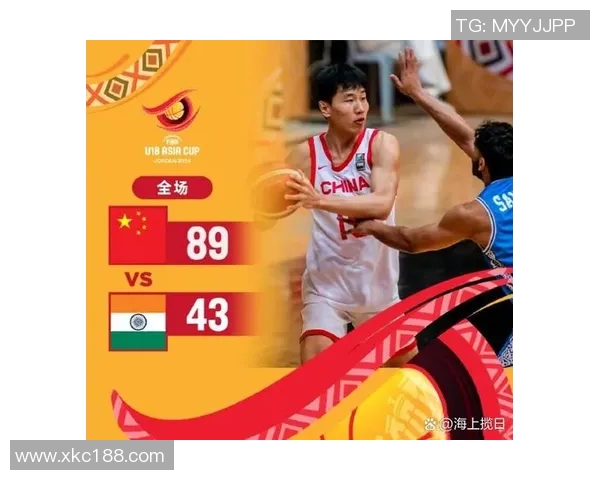 土耳其男篮与美国男篮精彩对决全场录像回放分析与精彩瞬间集锦 土耳其男篮与美国男篮精彩对决全场录像回放分析与精彩瞬间集锦